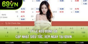 Tỷ lệ kèo bóng đá